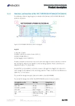 Предварительный просмотр 20 страницы Aradex VECTOPOWER VP5000-DC Installation Manual