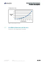 Предварительный просмотр 33 страницы Aradex VECTOPOWER VP5000-DC Installation Manual