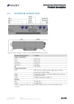 Предварительный просмотр 40 страницы Aradex VECTOPOWER VP5000-DC Installation Manual