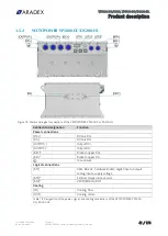 Предварительный просмотр 41 страницы Aradex VECTOPOWER VP5000-DC Installation Manual