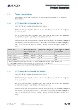 Предварительный просмотр 42 страницы Aradex VECTOPOWER VP5000-DC Installation Manual