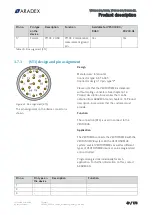 Предварительный просмотр 49 страницы Aradex VECTOPOWER VP5000-DC Installation Manual