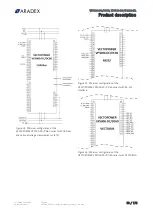 Предварительный просмотр 53 страницы Aradex VECTOPOWER VP5000-DC Installation Manual