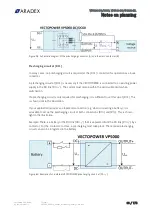 Предварительный просмотр 88 страницы Aradex VECTOPOWER VP5000-DC Installation Manual