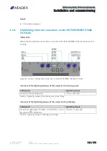 Предварительный просмотр 119 страницы Aradex VECTOPOWER VP5000-DC Installation Manual