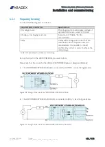 Предварительный просмотр 144 страницы Aradex VECTOPOWER VP5000-DC Installation Manual