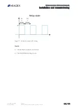 Предварительный просмотр 146 страницы Aradex VECTOPOWER VP5000-DC Installation Manual