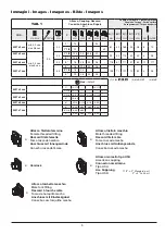 Preview for 5 page of ARAG 453 Series Use And Maintenance