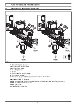 Предварительный просмотр 5 страницы ARAG 463 Series Installation, Use And Maintenance Manual