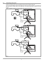 Предварительный просмотр 9 страницы ARAG 463 Series Installation, Use And Maintenance Manual