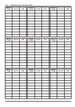 Предварительный просмотр 17 страницы ARAG 463 Series Installation, Use And Maintenance Manual