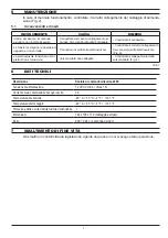 Preview for 7 page of ARAG 4669 Series General Instruction For Installation Use And Maintenance