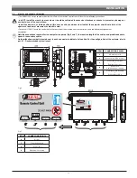 Предварительный просмотр 11 страницы ARAG 46742DX1 Installation, Use And Maintenance Manual