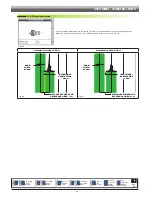 Preview for 40 page of ARAG 46742DX1 Installation, Use And Maintenance Manual