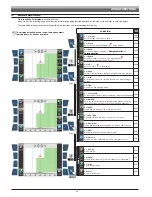 Preview for 64 page of ARAG 46742DX1 Installation, Use And Maintenance Manual