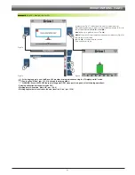 Preview for 81 page of ARAG 46742DX1 Installation, Use And Maintenance Manual