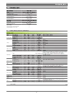 Preview for 89 page of ARAG 46742DX1 Installation, Use And Maintenance Manual