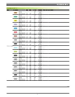 Preview for 91 page of ARAG 46742DX1 Installation, Use And Maintenance Manual