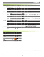 Preview for 92 page of ARAG 46742DX1 Installation, Use And Maintenance Manual