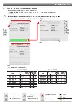 Preview for 21 page of ARAG 4679004 Installation, Use And Maintenance Manual