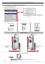 Preview for 31 page of ARAG 4679004 Installation, Use And Maintenance Manual