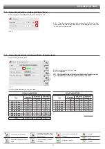 Preview for 34 page of ARAG 4679004 Installation, Use And Maintenance Manual