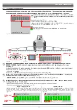 Preview for 50 page of ARAG 4679004 Installation, Use And Maintenance Manual