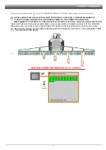 Preview for 53 page of ARAG 4679004 Installation, Use And Maintenance Manual