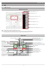 Preview for 54 page of ARAG 4679004 Installation, Use And Maintenance Manual