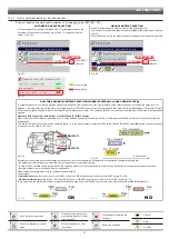 Preview for 57 page of ARAG 4679004 Installation, Use And Maintenance Manual