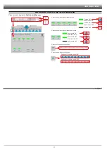 Preview for 62 page of ARAG 4679004 Installation, Use And Maintenance Manual