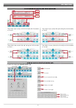 Preview for 63 page of ARAG 4679004 Installation, Use And Maintenance Manual