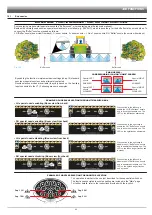 Preview for 65 page of ARAG 4679004 Installation, Use And Maintenance Manual