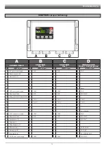 Preview for 73 page of ARAG 4679004 Installation, Use And Maintenance Manual