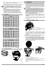 Предварительный просмотр 18 страницы ARAG 5033301 Installation, Use And Maintenance Manual