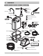 Предварительный просмотр 17 страницы ARAG 520005 Installation, Use And Maintenance Manual