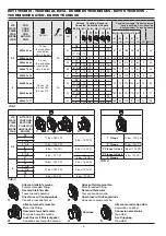 Preview for 4 page of ARAG 853 3 44 Series Installation, Use And Maintenance Manual