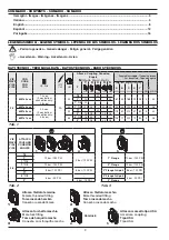 Preview for 2 page of ARAG 8537 Series Installation, Use And Maintenance Manual