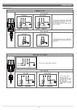 Предварительный просмотр 10 страницы ARAG 863T Series Installation, Use And Maintenance Manual