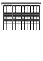 Preview for 12 page of ARAG 863T Series Installation, Use And Maintenance Manual