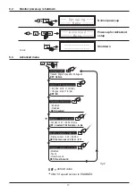 Preview for 17 page of ARAG BRAVO 140 SERIES Installation, Use And Maintenance Manual