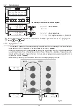 Preview for 22 page of ARAG BRAVO 140 SERIES Installation, Use And Maintenance Manual