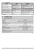 Preview for 24 page of ARAG BRAVO 140 SERIES Installation, Use And Maintenance Manual