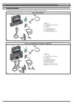 Preview for 6 page of ARAG Bravo 180S Series Installation, Use And Maintenance Handbook