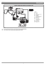 Preview for 8 page of ARAG Bravo 180S Series Installation, Use And Maintenance Handbook