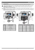 Preview for 9 page of ARAG Bravo 180S Series Installation, Use And Maintenance Handbook