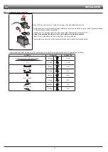 Preview for 14 page of ARAG Bravo 180S Series Installation, Use And Maintenance Handbook