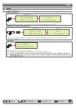 Preview for 16 page of ARAG Bravo 180S Series Installation, Use And Maintenance Handbook