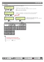 Preview for 27 page of ARAG Bravo 180S Series Installation, Use And Maintenance Handbook