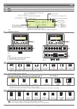 Preview for 31 page of ARAG Bravo 180S Series Installation, Use And Maintenance Handbook